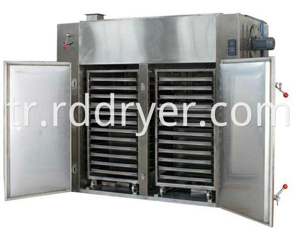 Hot Air Circulating Drying Machine